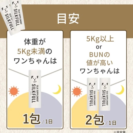 SILKFULL 老廃物の排出を助ける無味無臭の液体サプリ！ 7包/30包