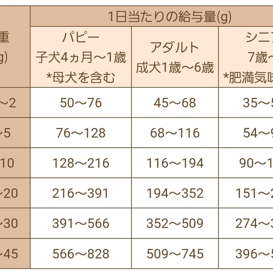 672b235dd8e56a00d7640165