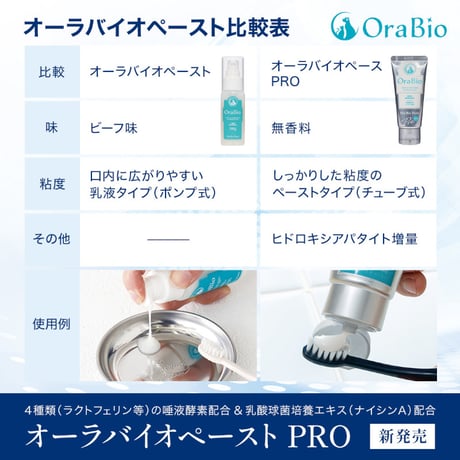 Ora bio オーラバイオペースト PRO 50g 無香料タイプ