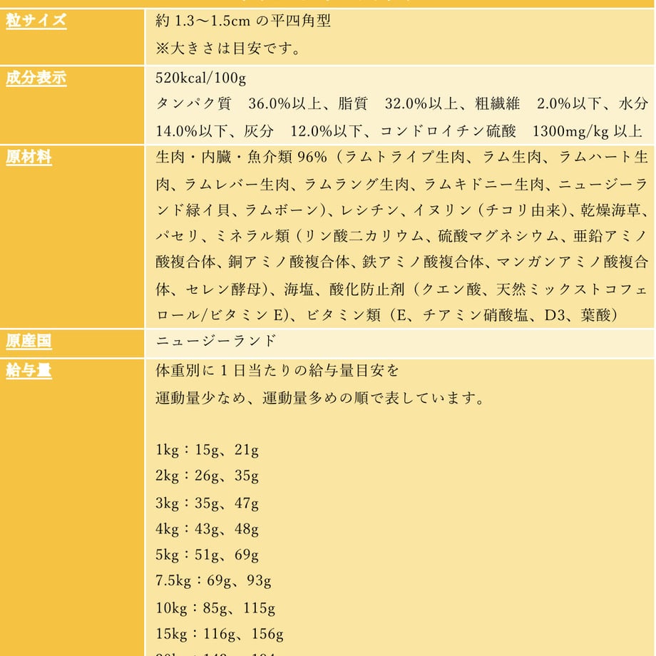 625f470ea1027554b6f6d923