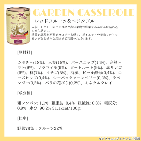 Terra Canis ガーデンベジタブルシリーズ 400g