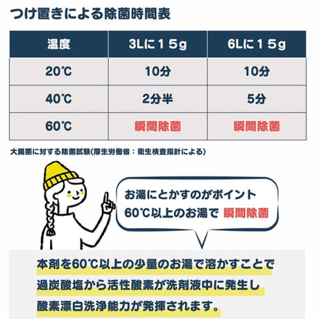 GOKURAKUCLUB ユークリーン U-CLEAN 除菌洗浄剤 1kg