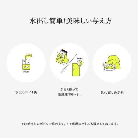 犬の一日 水出し薬膳ドリンク とさか/皮膚  ５包