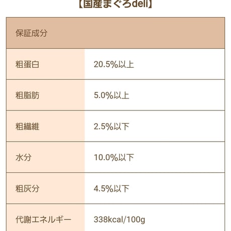 Smiley 3種セット(500g×3)