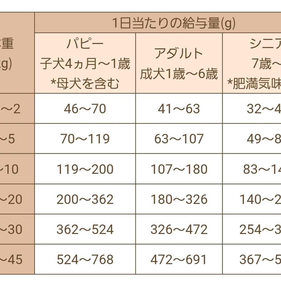 64b1088d6857f800478c1962