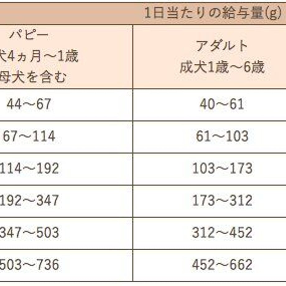 64b107fb12e4fd003502e66a