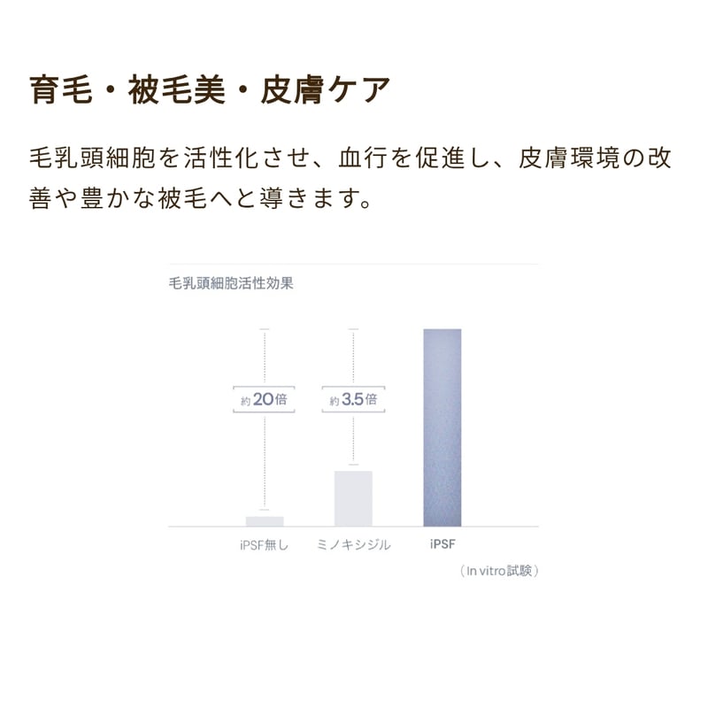 PET iPS 100ml 肌の若返り、育毛にiPS細胞の力を | 無添加ペットフード