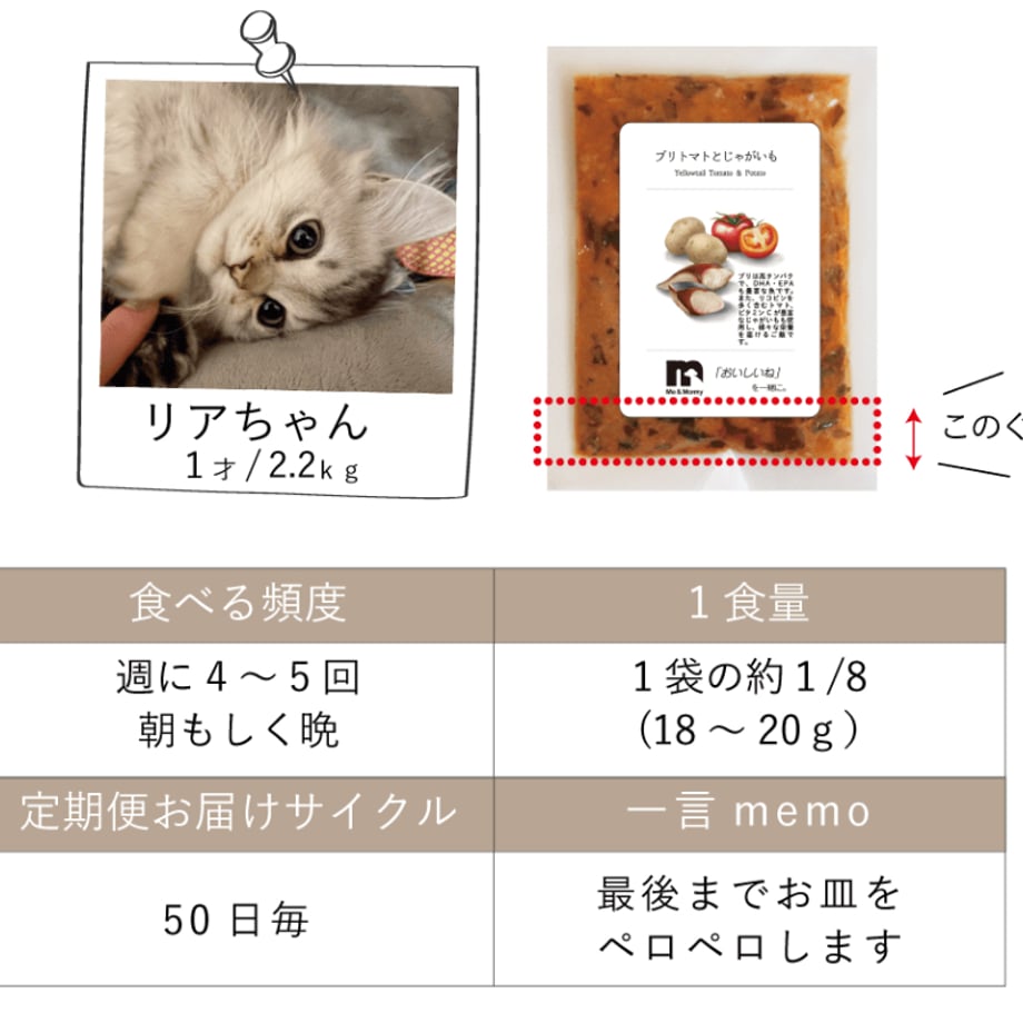 662b15e96fd737031863ad9e
