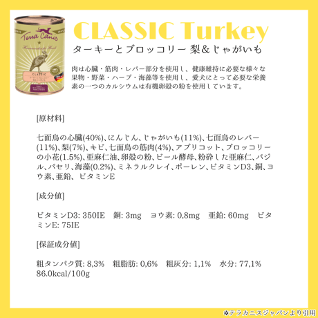Terra Canis クラシックシリーズ 400g