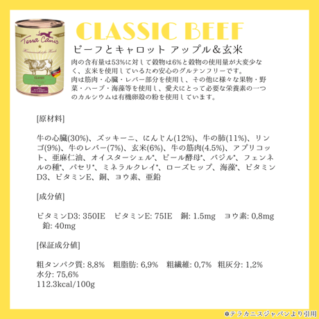 Terra Canis クラシックシリーズ 400g