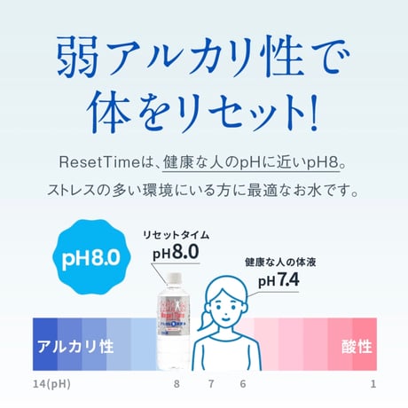 島根県産 天然水 RESET TIME 500ml×2/2L