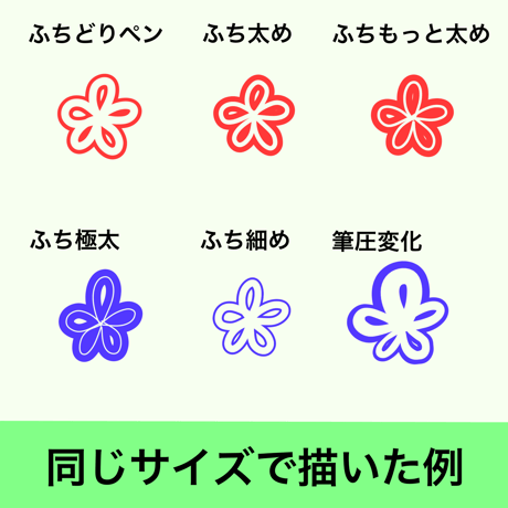 Procreateブラシ6種　ふちどりペンセット