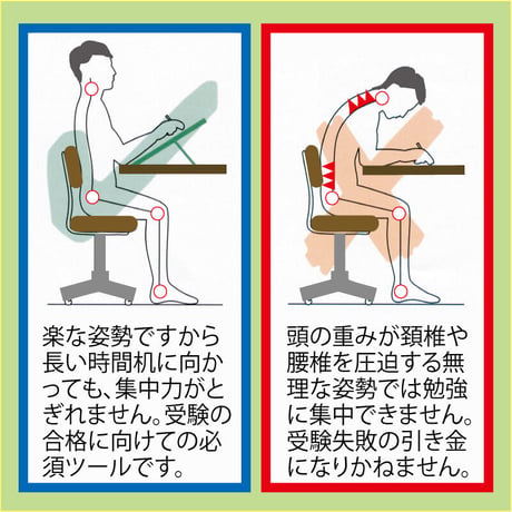 スタディ―ボード・アドバンスド　集中デスクワーク台　送料無料　受験勉強やデスクワークに