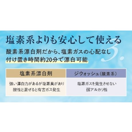 ジウォッシュ（多目的洗浄剤）800g（粉粒）