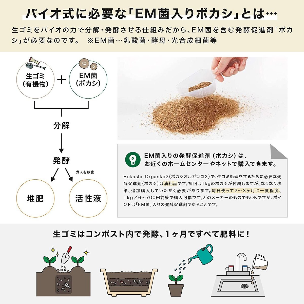 ボカシオルガンコ２ （バイオ式生ごみ処理器）カプチーノ×2個セット 