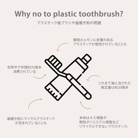 竹歯ブラシ
