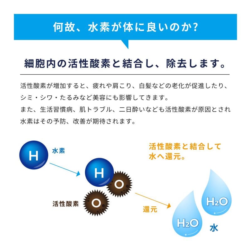 水素サプリメント・水素プラチナNMNゴールド（60粒）｜ 若返り＆抗老化