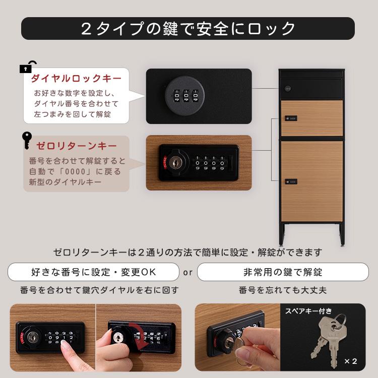 宅配ボックス スリムハイタイプ 3ボックス | メイツウEC