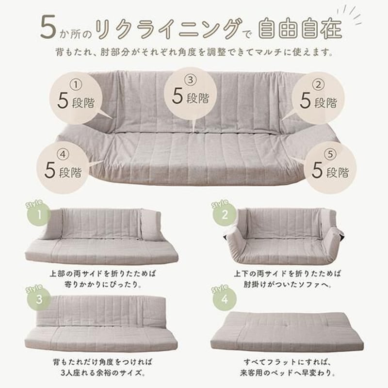 低反発フロアマルチソファ／エレガンス・デニム | メイツウEC