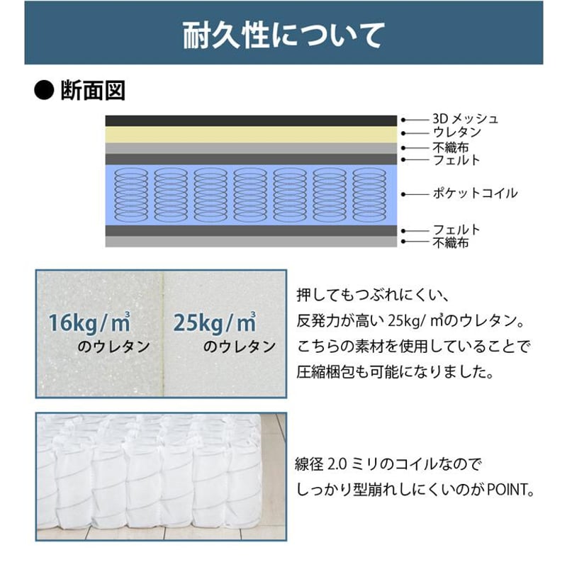 【セミダブル】 3Dメッシュ ポケットコイルマットレス 硬め mono モノ 3Dメッシュ ポケットコイルマットレス｜激安インテリア家具の