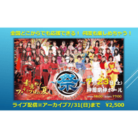 フォティレボ2022 アーカイブ配信