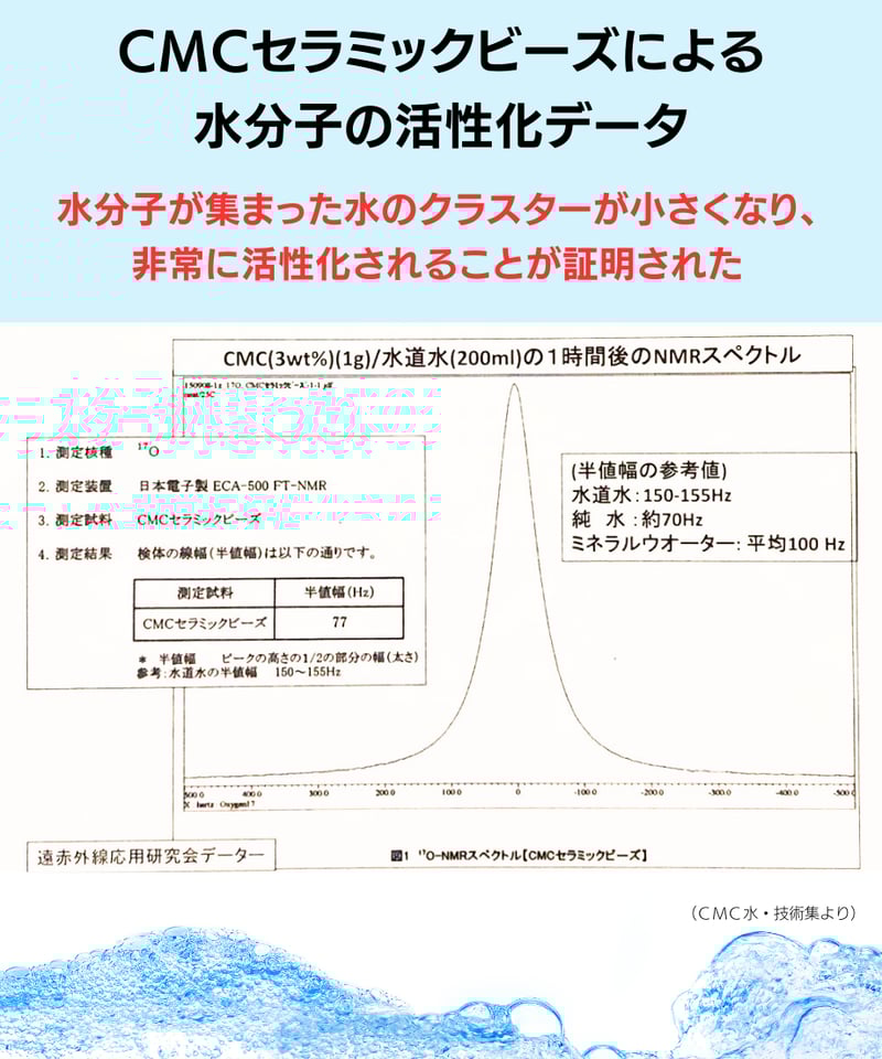 CMCセラミックビーズ | Simple&Natural