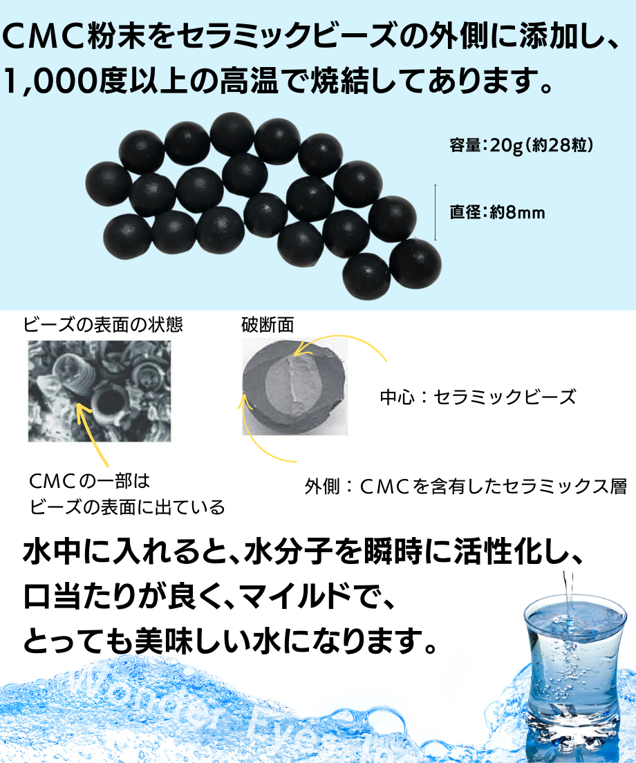 CMCセラミックビーズ | Simple&Natural