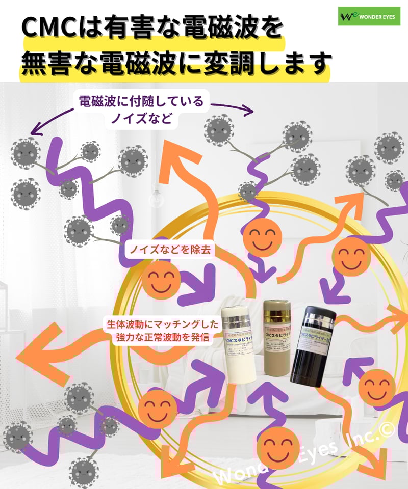 CMCスタビライザー/20型 | Simple&Natural CMCスタビライザー/20型 | Simple&Natural