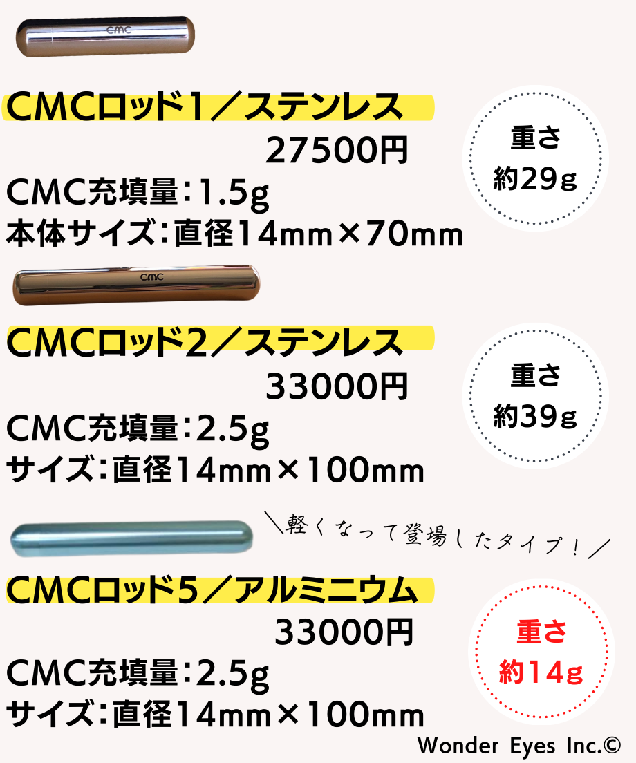 ロッド5／2.5gアルミニウム | Simple&Natural