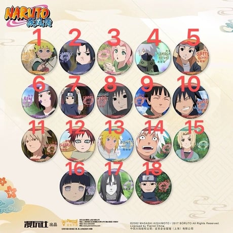 CATEGORY NARUTO | Nekotani