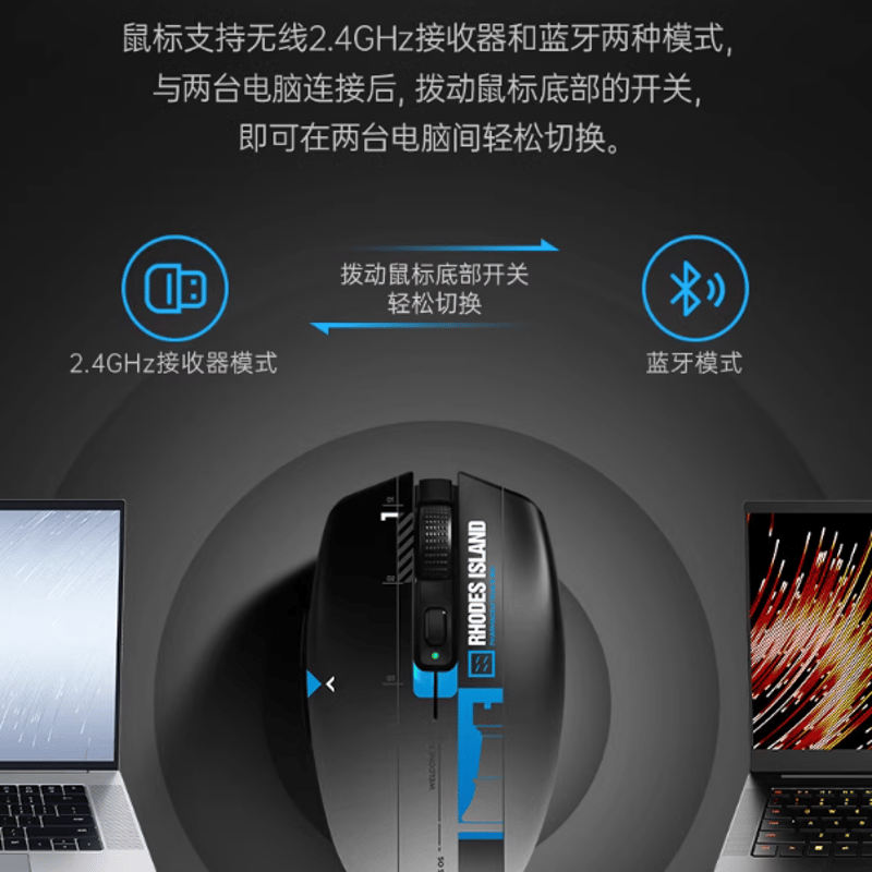 アークナイツ × Razer ロドスアイランド限定 ワイヤレスマウス アークナイツ × Razer ロドスアイランド限定 ワイヤレスマウス