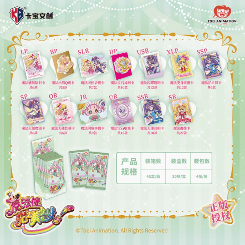 魔法つかいプリキュア! コレクションカード 第一弾 BOX | Nekotani