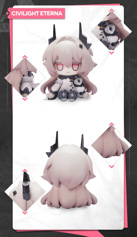 アークナイツ MINIシリーズ 往昔未來フィギュア | Nekotani