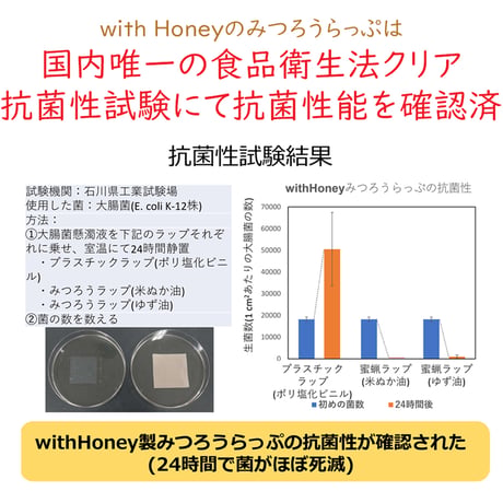 withHoney　みつろうらっぷ