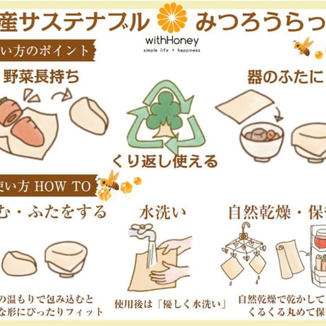 withHoney　みつろうらっぷ