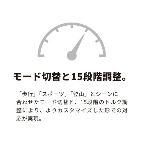 ＜購入前にご連絡下さい！＞歩行アシストスーツπ Plus　1カ月レンタル