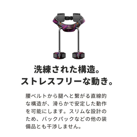 ＜購入前にご連絡下さい！＞歩行アシストスーツπ Plus　1カ月レンタル
