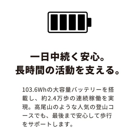 ＜購入前にご連絡下さい！＞歩行アシストスーツπ Plus　1カ月レンタル