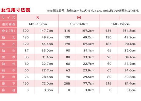 カープ浴衣2022 ver-青海波