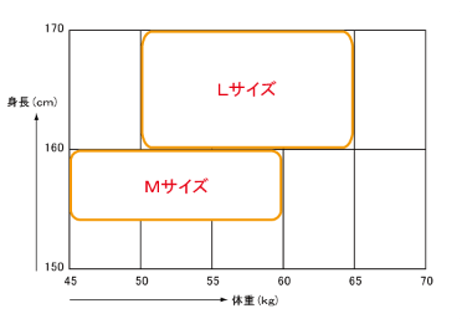 受注生産 Asumo 本麻長襦袢 女性用 リネン 絽洗える半衿 衣紋抜き 腰紐 麻居敷当て付 S-L(お誂え対応可) 日本製 麻の長襦袢