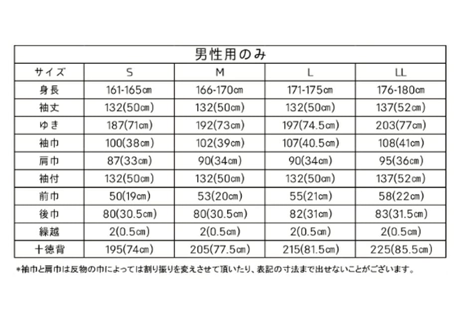 69d6feae9a0285089bee5dc3