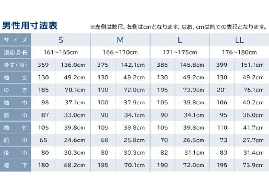 623d2e712cf73d797bee4659