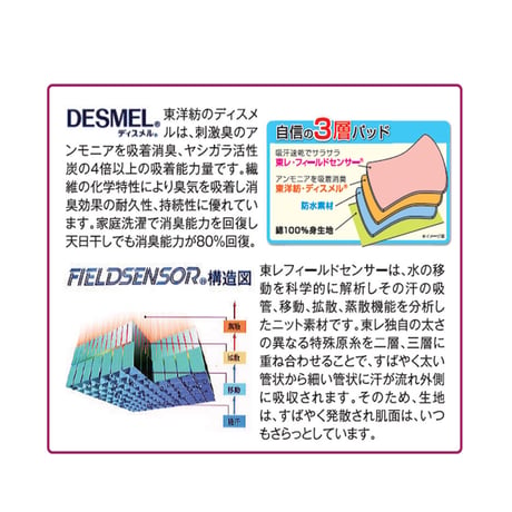 【給水量６０cc】安心ショーツ　無地３色組
