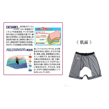 【給水量15cc】トラ刺繍入り軽失禁トランクス　ボーダー２枚組