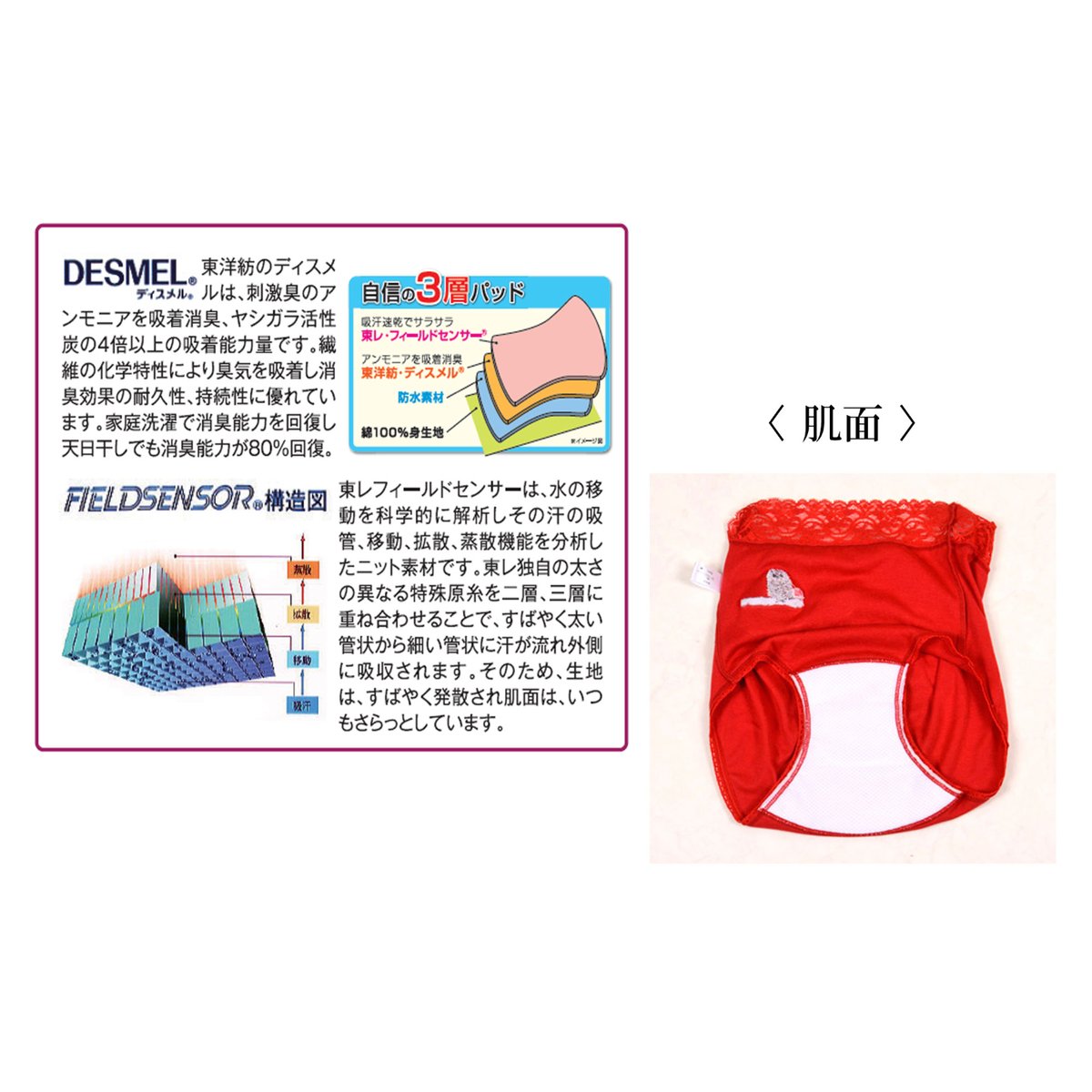サマーセール‼️ ニンシアレッド60袋　免疫アップ　栄養補給　夏バテ対策にも❣️ Amazon | TENGAヘルスケア ラニークサプリメントプラス 150粒×2