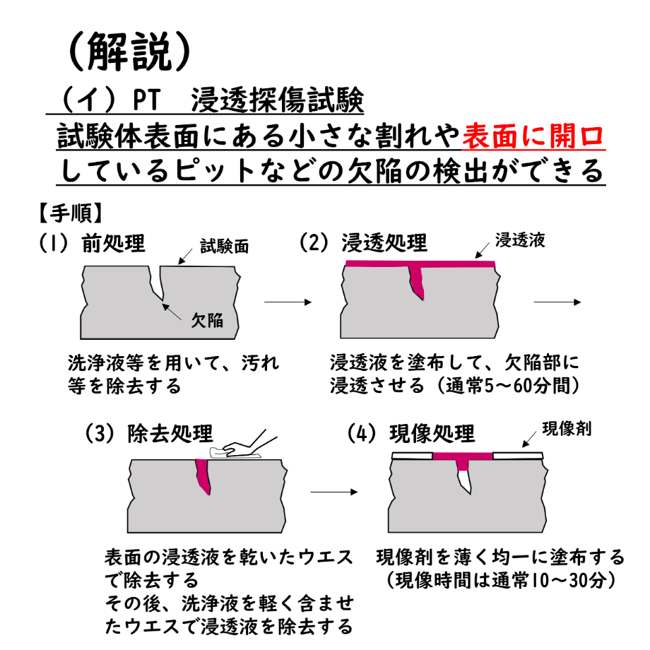 62ea1c118691ec636bcd3e71
