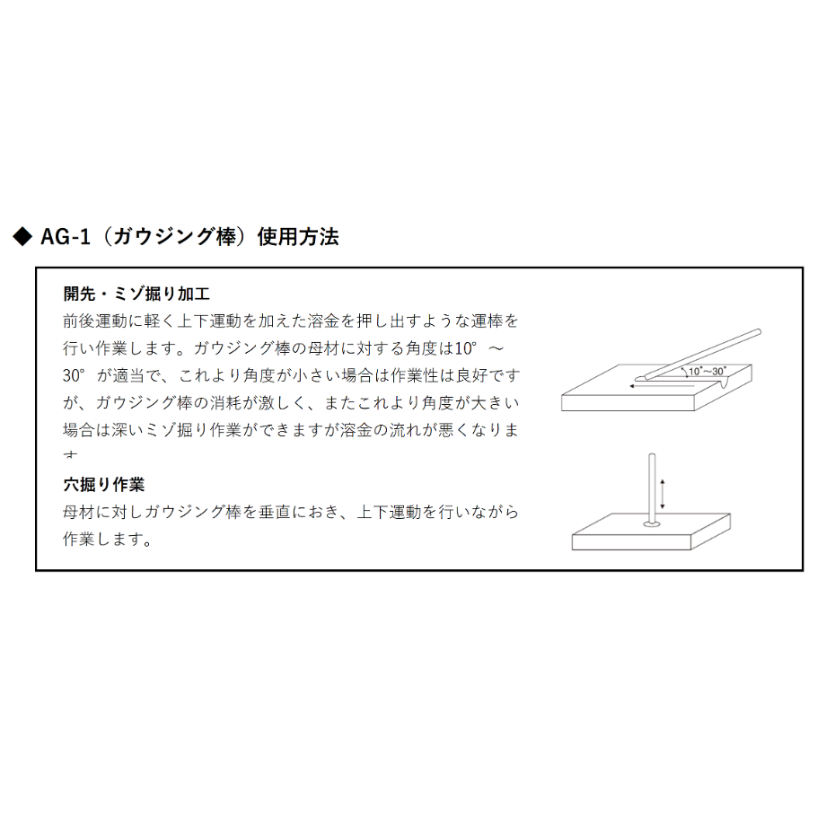 622ad605a861130b74f97c7e