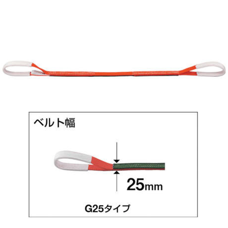 【0.8ton1m・5営業日以内に出荷】トラスコ中山 ベルトスリング JIS3両端アイ25mmX1.0m G25-10  0.8ton