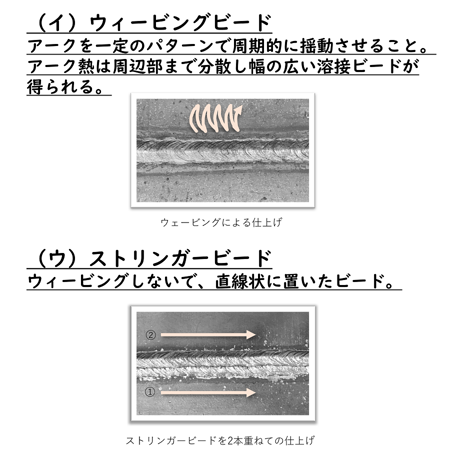 〔問27〕溶接クイズ