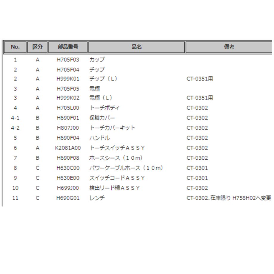 62aa76f8d085ee2a099d64b1